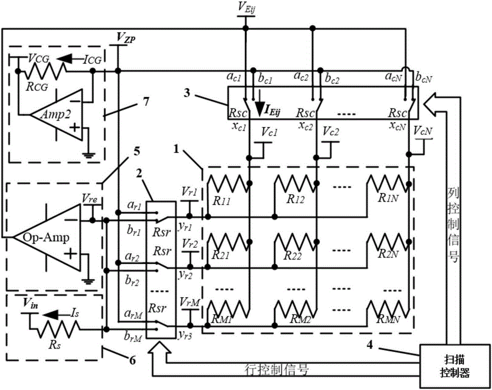 一種二維阻性傳感陣列的線性讀出電路的制作方法與工藝