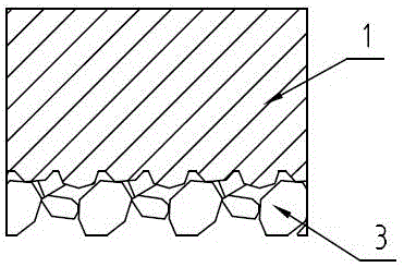 制動(dòng)片及提高制動(dòng)片底板和制動(dòng)襯片粘接強(qiáng)度的方法與流程