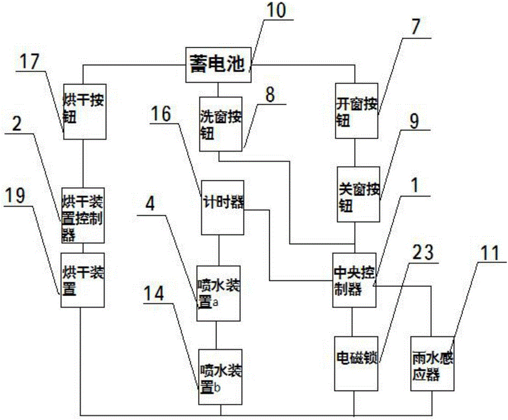 一種建筑用具自動(dòng)擦洗窗的制作方法與工藝