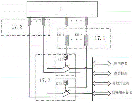 一種辦公建筑室內(nèi)用電設(shè)備節(jié)能控制系統(tǒng)的制作方法與工藝