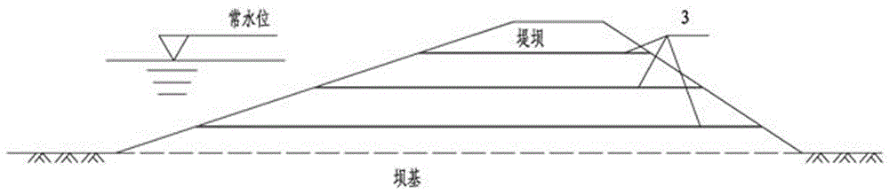 堤壩及基于分布式光纖的堤壩內(nèi)部溫度監(jiān)測(cè)系統(tǒng)的制作方法與工藝