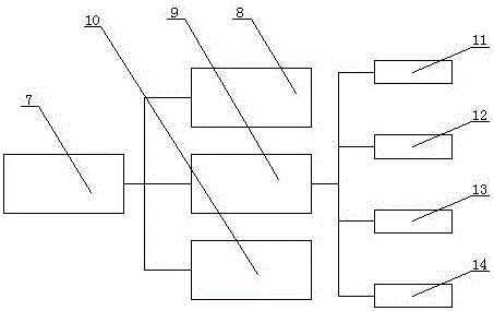 一種智能家居網(wǎng)絡(luò)管理系統(tǒng)的制作方法與工藝