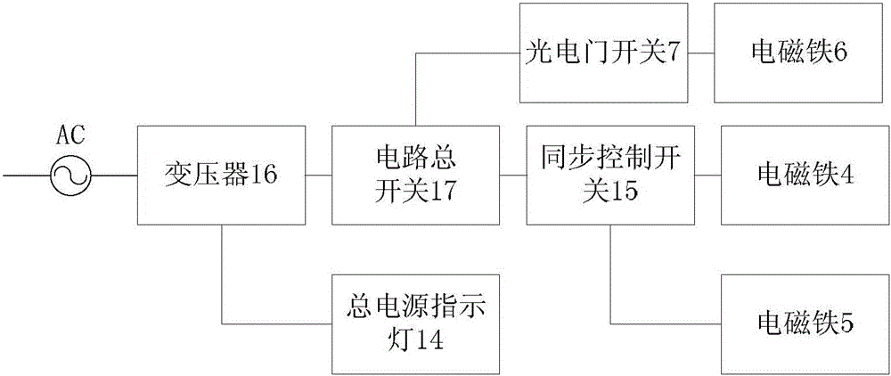 一種平拋運(yùn)動演示儀器的制作方法與工藝