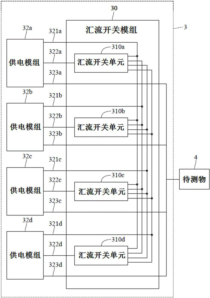 可組合多通道的測試單板的制作方法與工藝