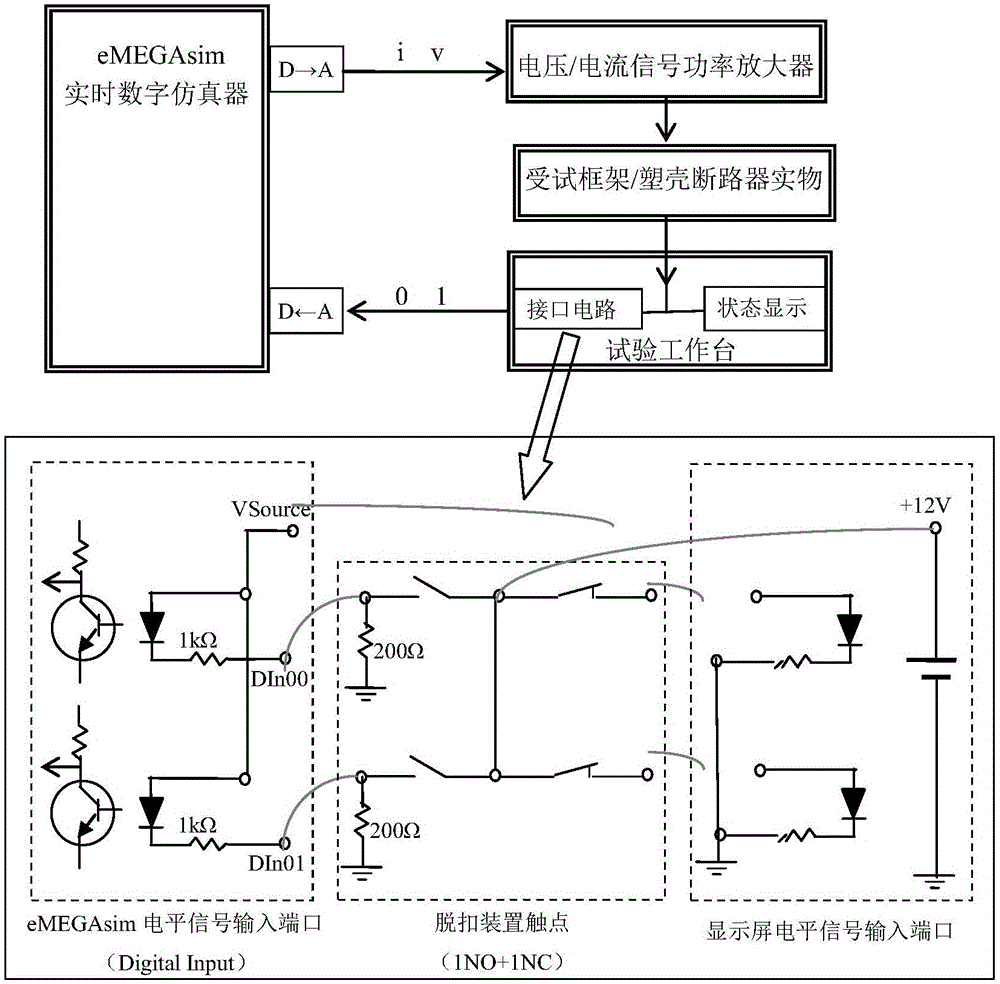 用于艦船電網(wǎng)保護(hù)性能測(cè)試的半物理仿真系統(tǒng)的制作方法與工藝