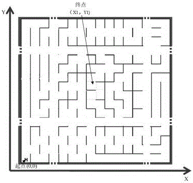 單核三軸四輪變結(jié)構(gòu)微微鼠全數(shù)字伺服系統(tǒng)控制器的制作方法與工藝