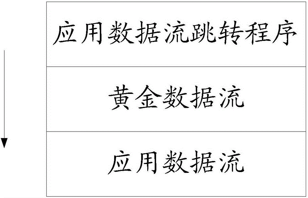 一種遠程升級方法和裝置與流程