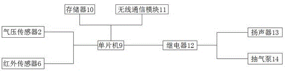 一種金融特殊票據(jù)展示裝置的制作方法