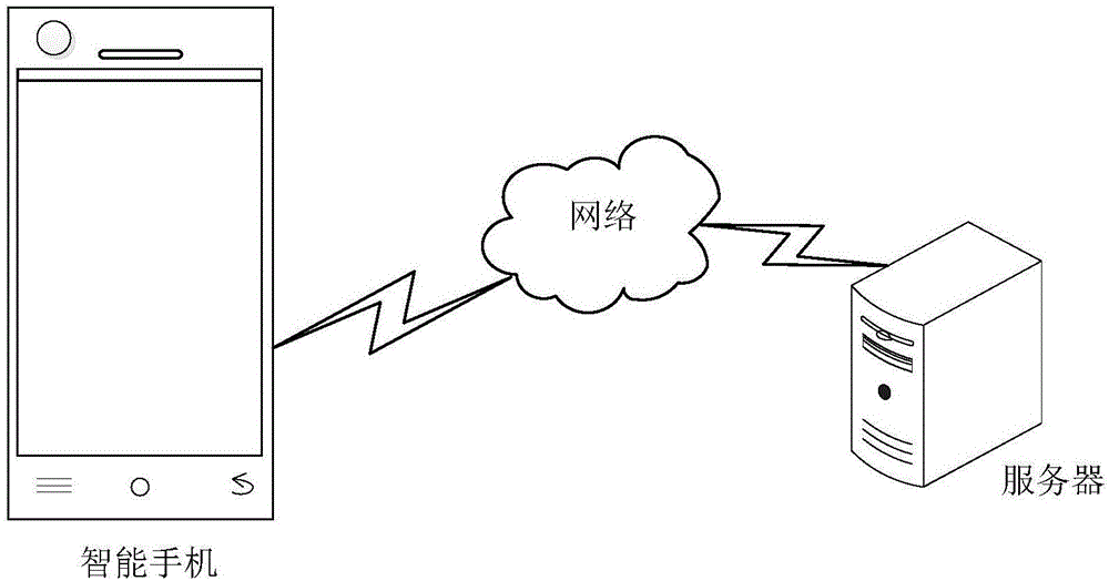 升級(jí)包的存儲(chǔ)方法、裝置及終端與流程