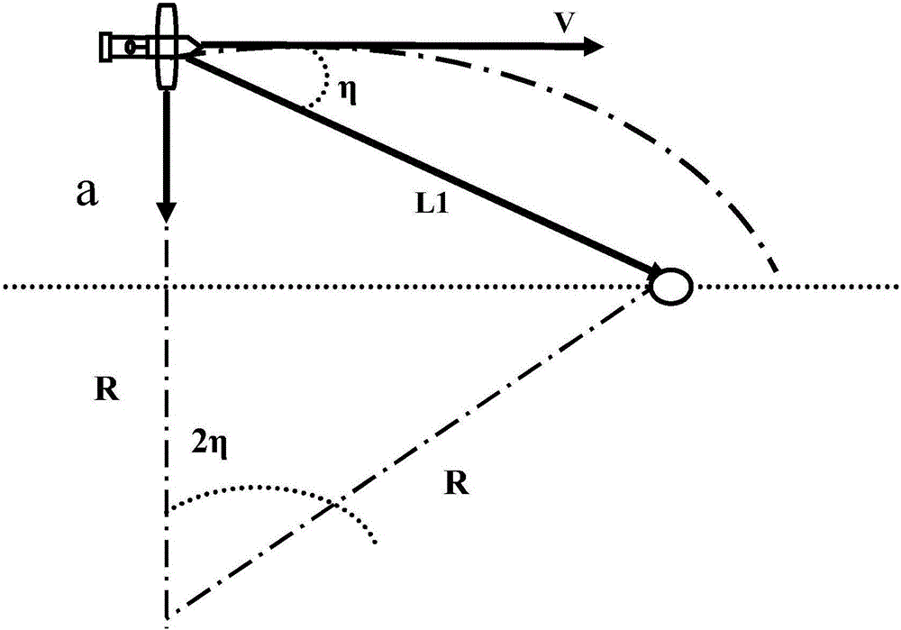 一種固定翼無(wú)人機(jī)控制系統(tǒng)及橫側(cè)向飛行軌跡控制方法與流程