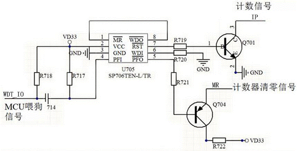 一種可配置喂狗周期的看門狗電路的制作方法與工藝