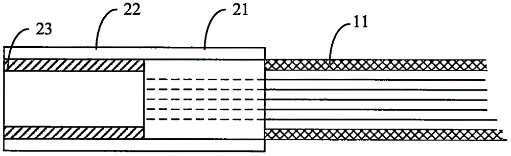 石墨电缆的制作方法与工艺