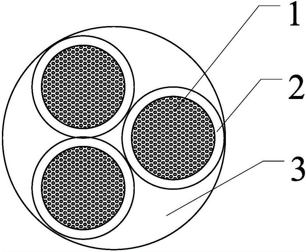 一種新型耐寒多芯電纜的制作方法與工藝