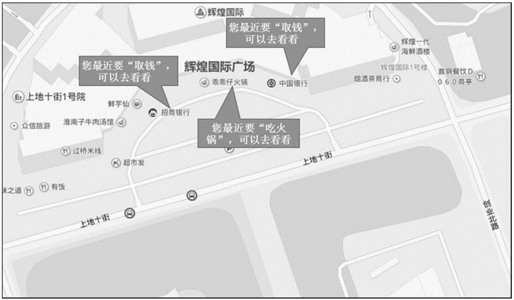 推荐方法及装置与流程