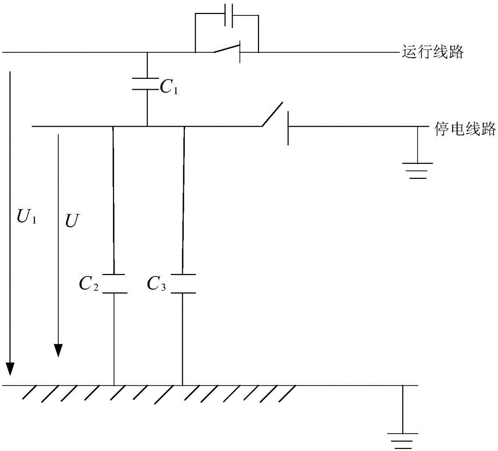 辅助接地装置的制作方法