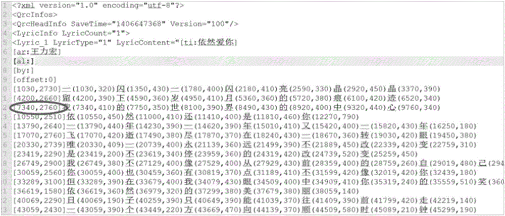 一種歌曲處理方法及裝置與流程