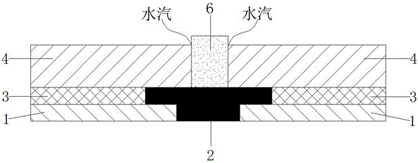 一種OLED像素結(jié)構(gòu)、OLED基板及OLED模組的制作方法與工藝