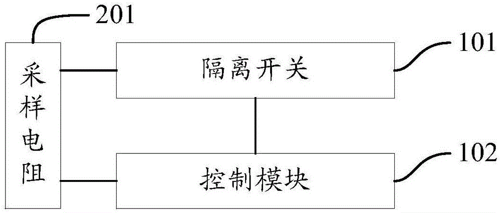 一種隔離單元及一種服務(wù)器的制作方法與工藝