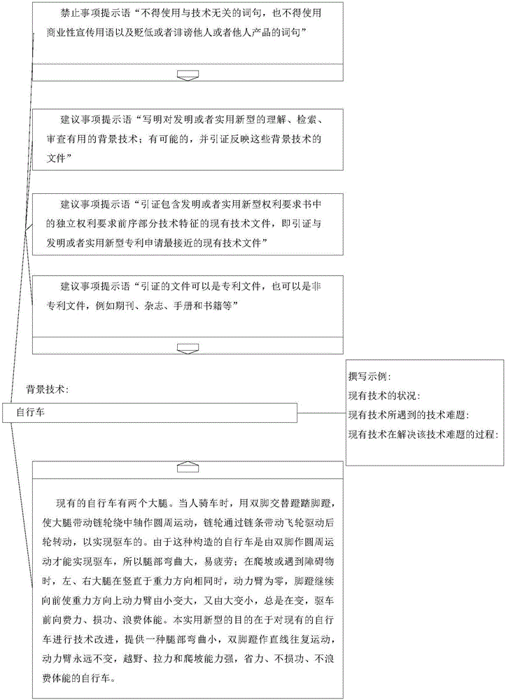 基于大數(shù)據(jù)撰寫專利背景技術(shù)的方法及裝置與流程