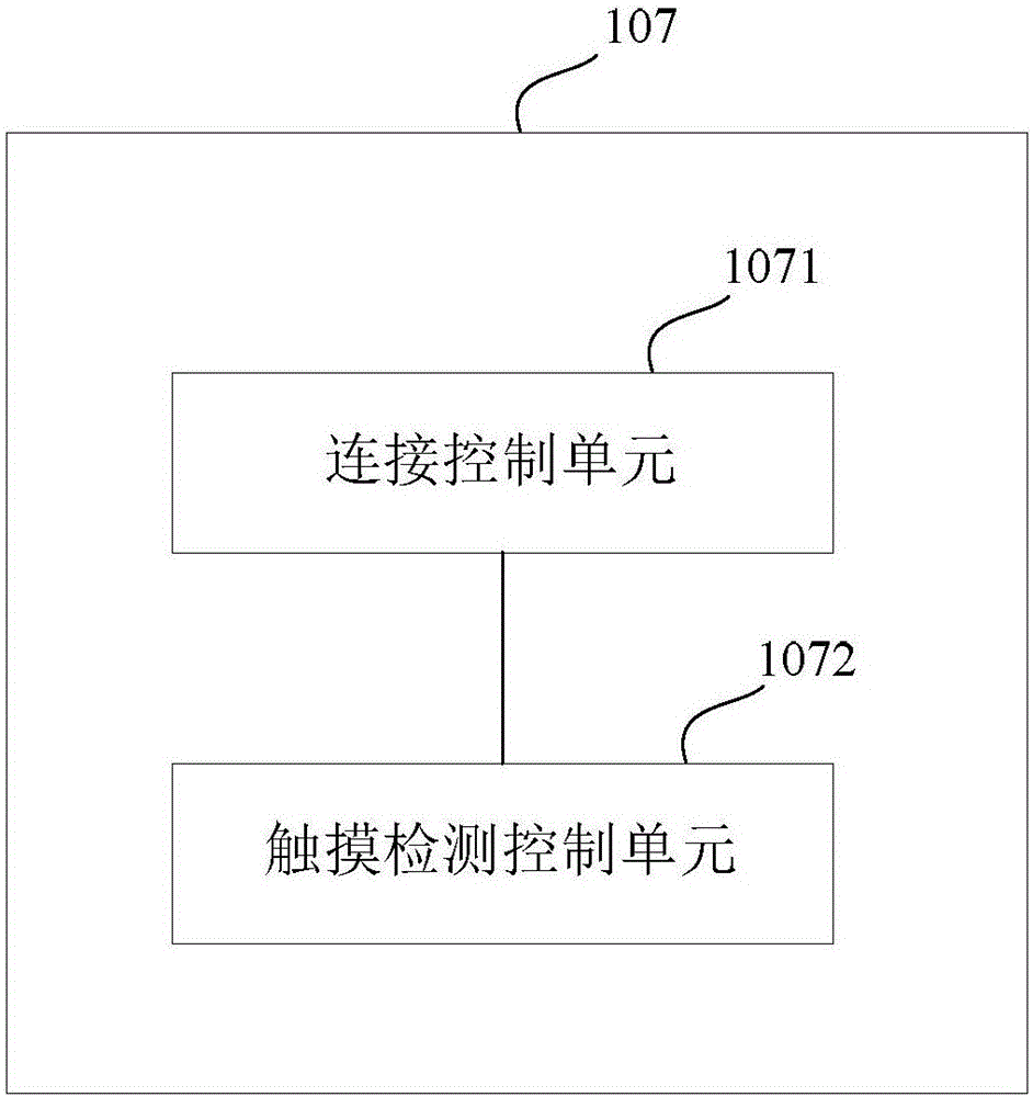 觸摸檢測方法和裝置與流程