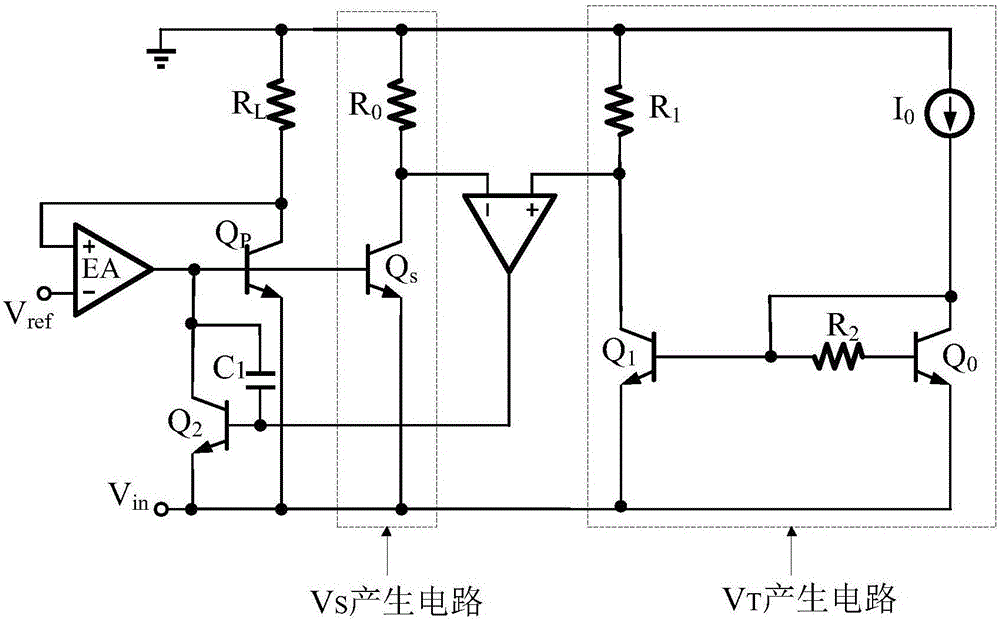 负输出LDO的过流保护电路的制作方法与工艺