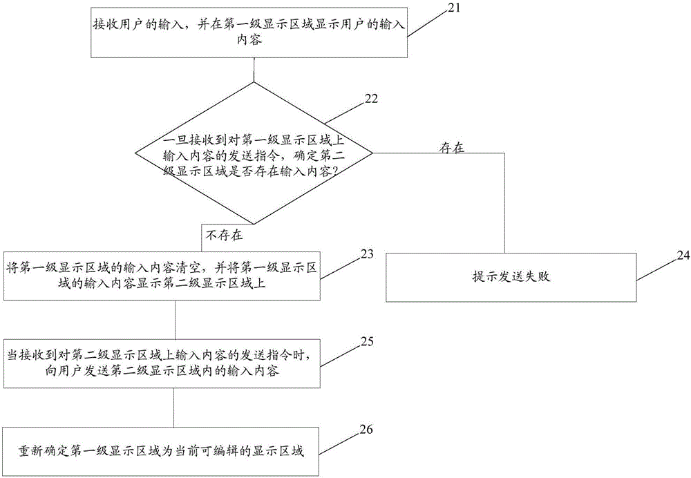 基于内容输入的交互方法和装置与流程