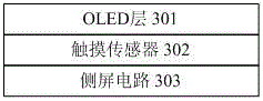 智能終端、智能終端的控制方法及系統(tǒng)與流程