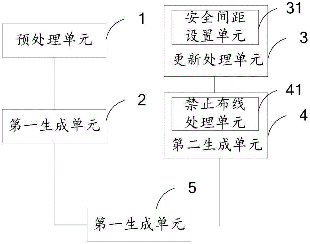 一種光繪文件的生成方法及系統(tǒng)與流程