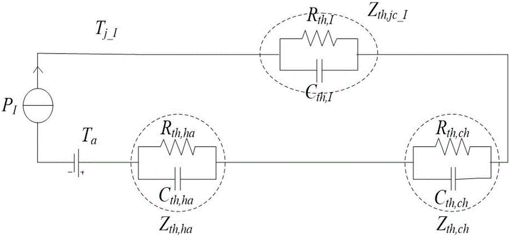 一種電動(dòng)汽車(chē)用IGBT模塊累積損傷度計(jì)算以及壽命預(yù)測(cè)方法與流程