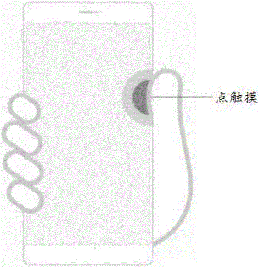 一種手持模式判定方法及裝置與流程