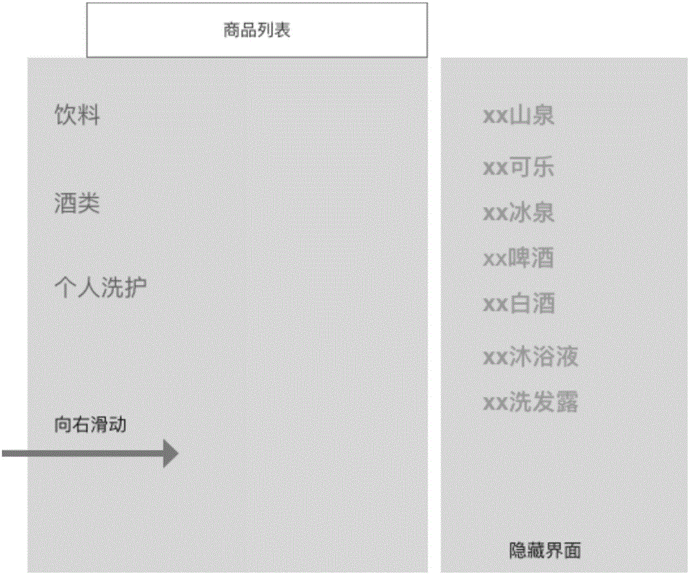 一種基于手勢滑動快速檢索的方法與流程