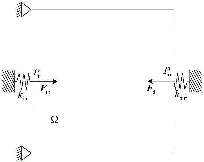 一種柔順機(jī)構(gòu)0?1變構(gòu)型拓?fù)鋱D提取方法與流程