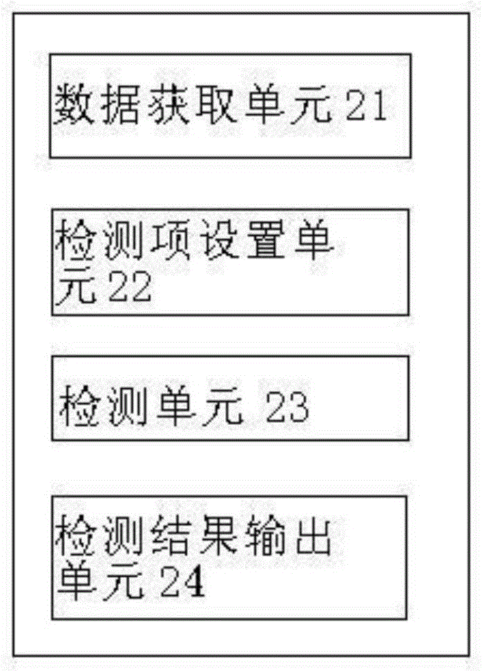 一種產(chǎn)品三維模型數(shù)據(jù)檢測方法、裝置及系統(tǒng)與流程