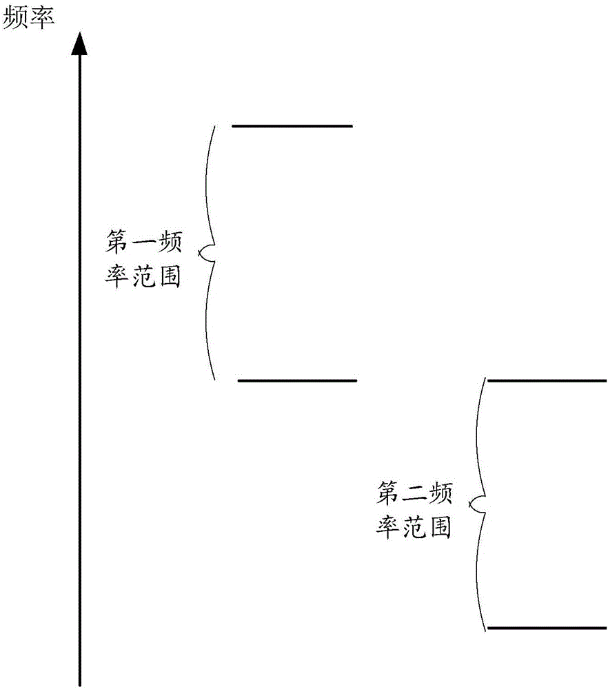 音頻輸出裝置及方法與流程