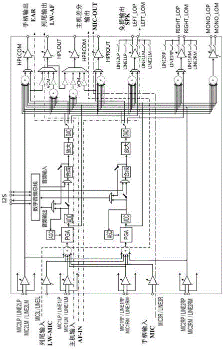 基于LPC4357处理器的显示终端的制作方法与工艺