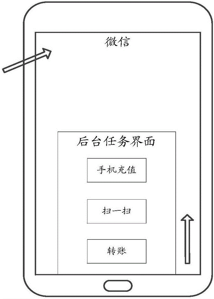 一种功能界面展示方法及装置与流程