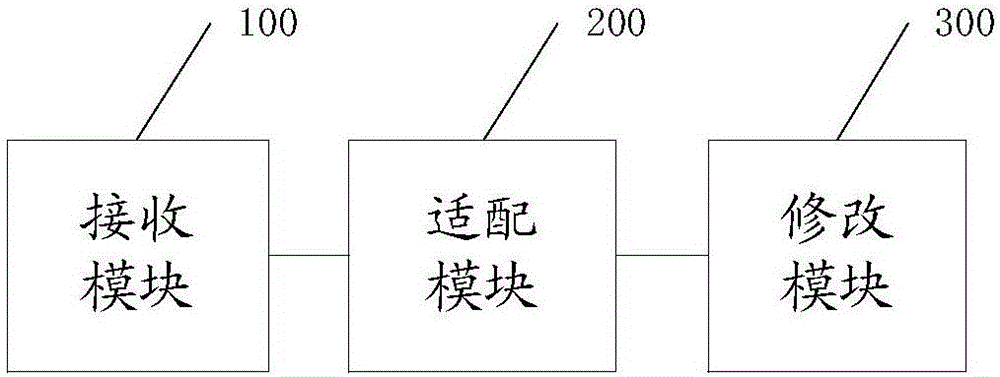 一种虚拟机用户账号及密码重置方法及系统与流程