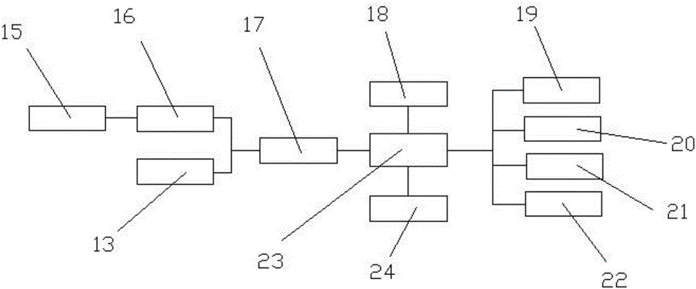 一種機(jī)電設(shè)備的保護(hù)裝置的制作方法