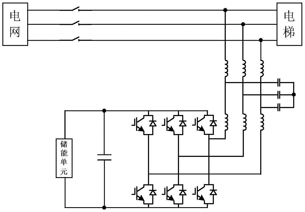 一種電梯安全衛(wèi)士的制作方法與工藝