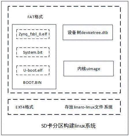 一种基于单目视觉的前方车辆检测方法与流程