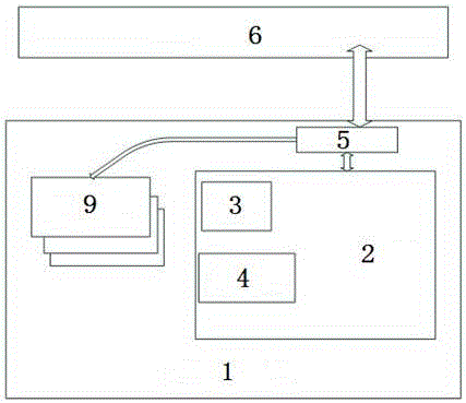 一種服務(wù)器電源控制結(jié)構(gòu)的制作方法與工藝