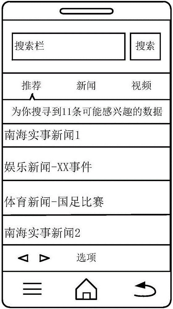 顯示信息的方法及裝置與流程