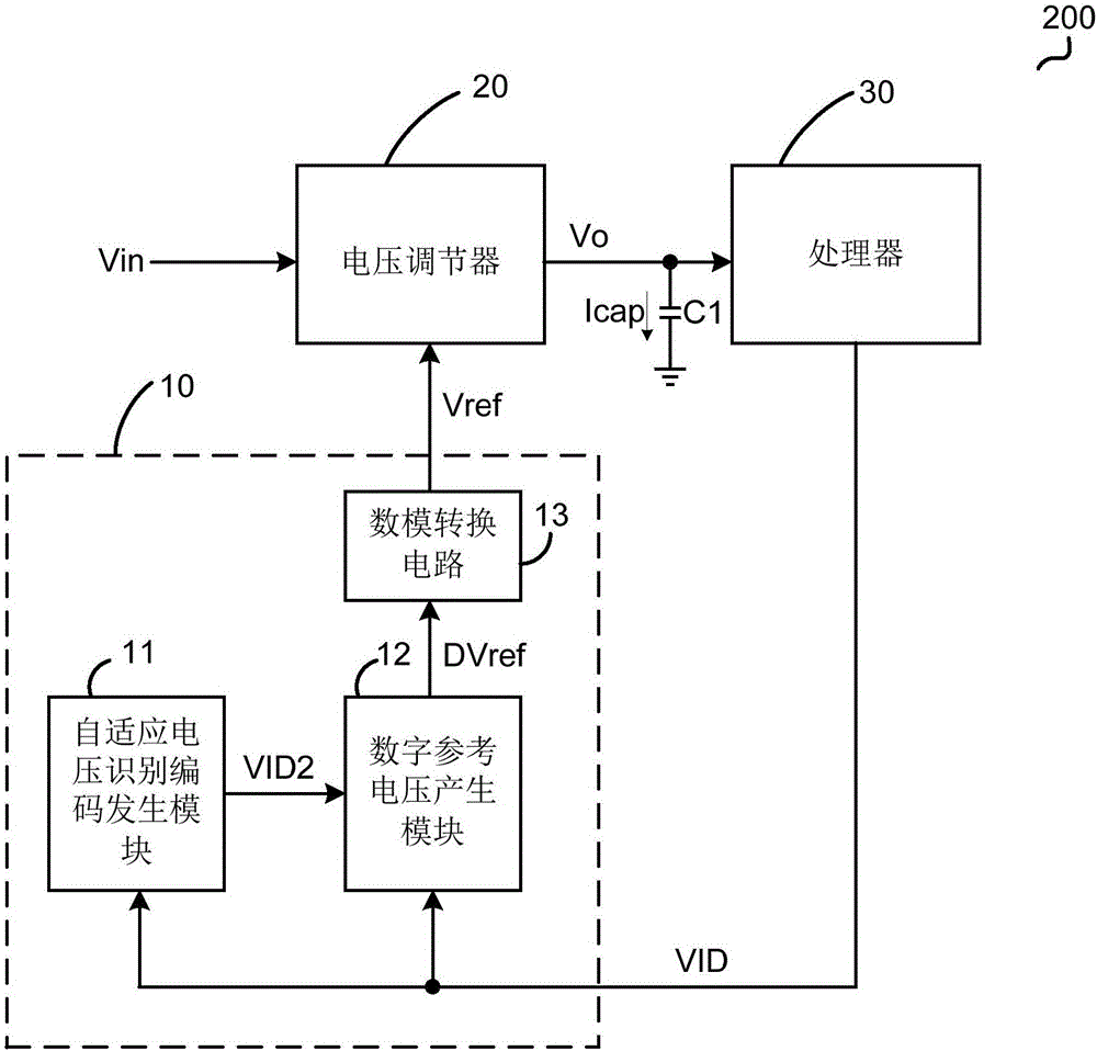 一種供電電源及其控制方法與流程