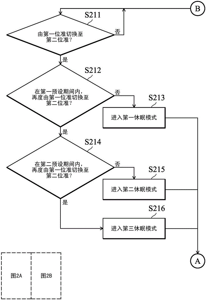 服務(wù)器及其控制方法與流程