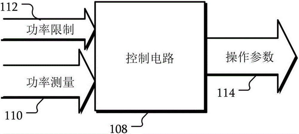 用于控制功耗的系統(tǒng)和方法與流程