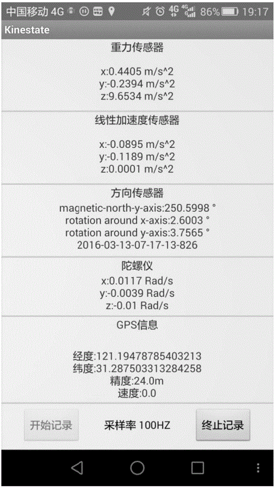 基于智能手機(jī)的公共汽車乘車舒適性指標(biāo)構(gòu)建方法與流程