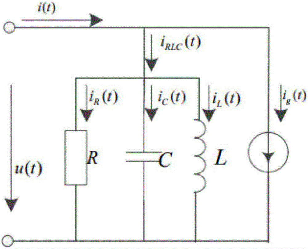 一种基于PLS‑SVM的通用单相谐波负荷建模方法与流程