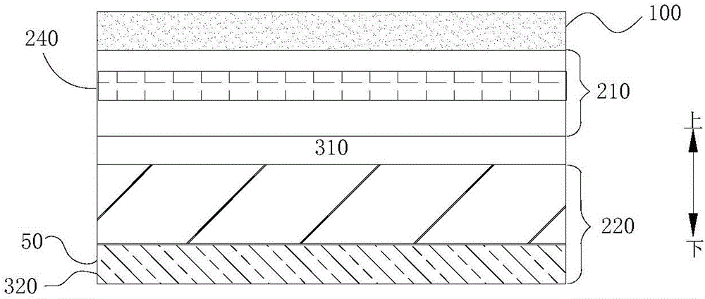 觸控屏的制作方法與工藝