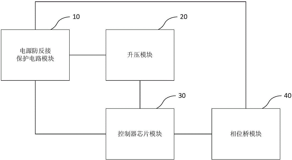 一种BLDC电机控制器的制作方法与工艺