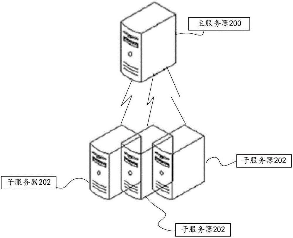 電網中的調控操作量化評估系統(tǒng)及方法與流程